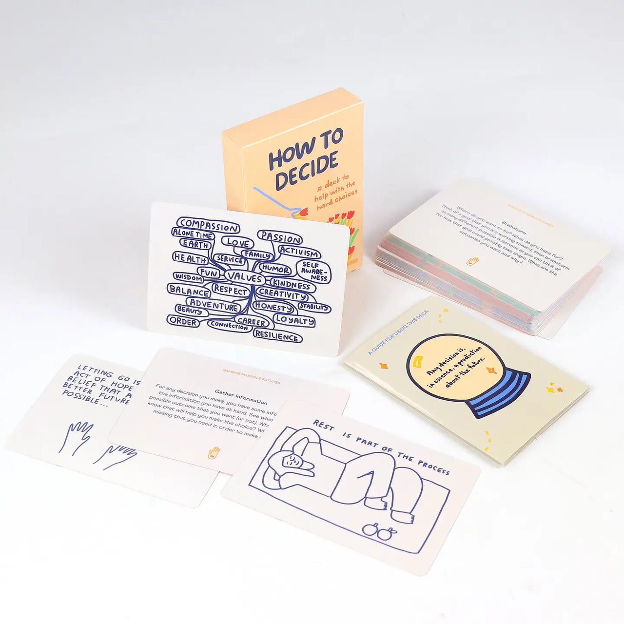 People I've Loved - Deck - How To Decide